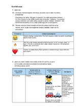 Konspekts 'Neverbālā saziņa', 1.