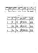 Paraugs 'SQL jaunākie papildinājumi lielām datu bāzu sistēmām', 5.