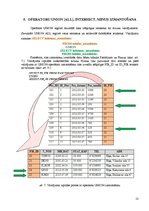 Paraugs 'SQL jaunākie papildinājumi lielām datu bāzu sistēmām', 13.