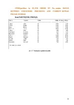 Paraugs 'SQL jaunākie papildinājumi lielām datu bāzu sistēmām', 22.