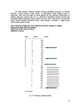 Paraugs 'SQL jaunākie papildinājumi lielām datu bāzu sistēmām', 28.