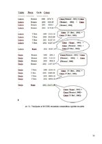 Paraugs 'SQL jaunākie papildinājumi lielām datu bāzu sistēmām', 35.