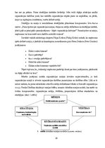 Diplomdarbs 'Stratēģijas plāna izsrāde', 20.