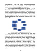 Diplomdarbs 'Stratēģijas plāna izsrāde', 32.