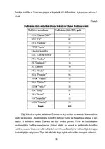 Diplomdarbs 'Stratēģijas plāna izsrāde', 56.