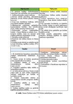 Diplomdarbs 'Stratēģijas plāna izsrāde', 74.