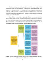 Diplomdarbs 'Stratēģijas plāna izsrāde', 81.