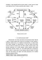 Diplomdarbs 'Makroekonomiskās situācijas analīze Latvijā', 11.