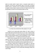 Diplomdarbs 'Makroekonomiskās situācijas analīze Latvijā', 50.