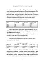 Referāts 'Galējais derīgums un cenu veidošanās', 4.