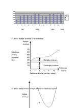 Referāts 'Galējais derīgums un cenu veidošanās', 19.