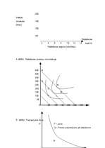 Referāts 'Galējais derīgums un cenu veidošanās', 20.