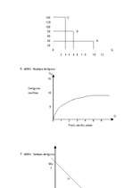 Referāts 'Galējais derīgums un cenu veidošanās', 21.