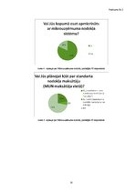 Referāts 'Mikrouzņēmuma nodoklis', 15.