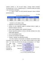 Referāts 'Attālināta mērinstrumentu vadība', 21.