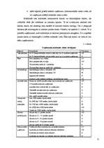 Referāts 'Uzņēmējdarbības vietas izvēle', 13.