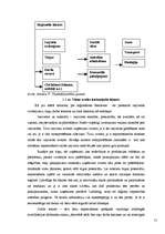 Referāts 'Uzņēmējdarbības vietas izvēle', 15.