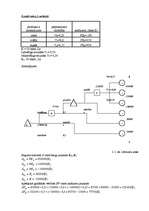 Konspekts 'Mājas darbs “Uzņēmējdarbības plānošanā”', 4.