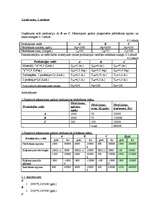 Konspekts 'Mājas darbs “Uzņēmējdarbības plānošanā”', 9.