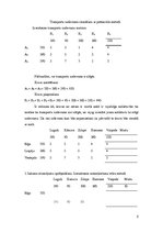 Paraugs 'Transporta uzdevumu risināšana ar potenciālo metodi', 5.