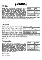 Konspekts 'Sērskābe, sālsskābe un slāpekļskābe', 1.