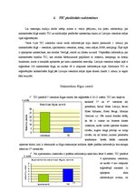 Referāts 'Tūrisma informācijas centru loma naktsmītņu produktu piedāvājumā Rīgā', 15.