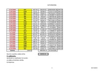 Konspekts 'Statistisko datu apstrāde', 4.