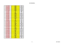 Konspekts 'Statistisko datu apstrāde', 9.