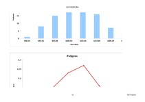 Konspekts 'Statistisko datu apstrāde', 12.