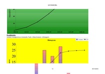Konspekts 'Statistisko datu apstrāde', 14.