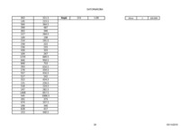 Konspekts 'Statistisko datu apstrāde', 26.