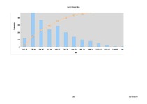 Konspekts 'Statistisko datu apstrāde', 36.