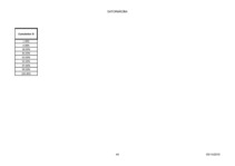 Konspekts 'Statistisko datu apstrāde', 44.