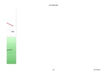 Konspekts 'Statistisko datu apstrāde', 49.