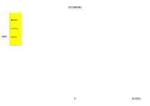 Konspekts 'Statistisko datu apstrāde', 51.