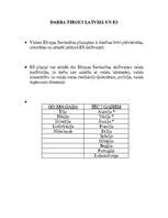 Referāts 'Ietekme uz pašvaldībām Latvijā pēc Eiropas Savienības paplašināšanās', 1.