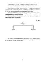 Biznesa plāns 'Biznesa plāns', 10.