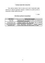 Biznesa plāns 'Biznesa plāns', 12.