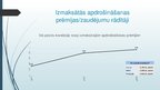Prezentācija 'Eiropas Savienības un Latvijas Republikas apdrošināšanas tirgus analīze', 18.