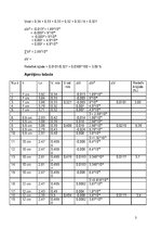 Paraugs 'Lodītes ripošanas ātrums, mainoties augstumam', 3.