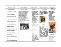 Konspekts 'Mītu varoņi', 1.