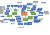 Konspekts 'History of Great Britain', 1.