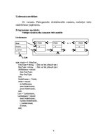 Referāts 'Pašorganizēts divkāršsaistīts saraksts,realizējot trešo sakārtošanas paņēmienu', 4.