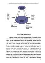 Referāts 'PVC pakešlogu un durvju tirdzniecības nozares tirgus analīze Liepājas rajonā', 9.