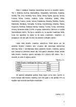 Referāts 'Investīciju klimats Polijā', 8.