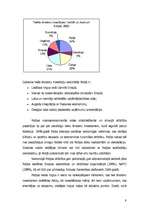 Referāts 'Investīciju klimats Polijā', 9.