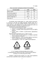 Referāts 'Maizes iepakošana', 7.