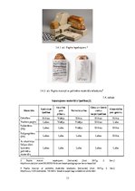 Referāts 'Maizes iepakošana', 13.