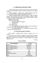 Referāts 'Maizes iepakošana', 16.