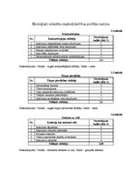 Referāts 'Atkritumi', 24.